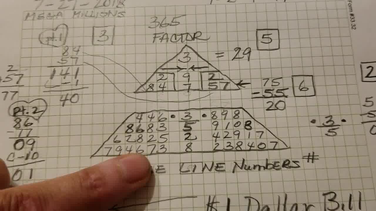 name numerology 7